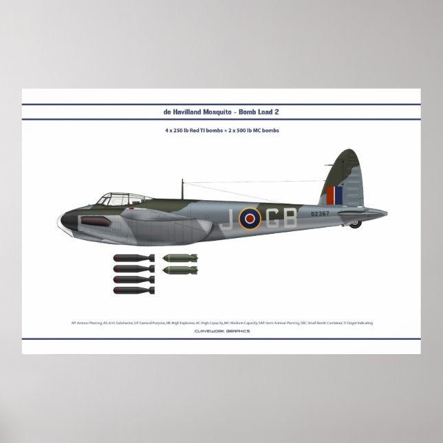 Affiches Charge de moustique 2 (Devant)