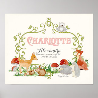 Affiches Charlotte Top 100 Baby Names Girls Newborn Nursery
