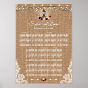 Affiches Chic Lace Burlap Chaîne Lumières de siège
