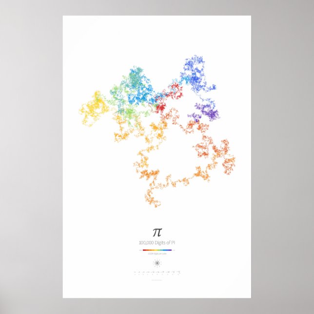 Affiches Chiffres 100 k de Pi (lumière) (Devant)