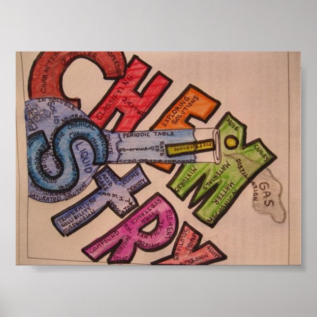 Affiches Chimie (Devant)