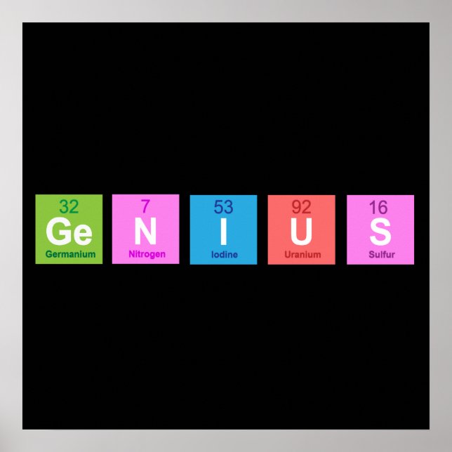 Affiches Chimie de table périodique amusant (Devant)