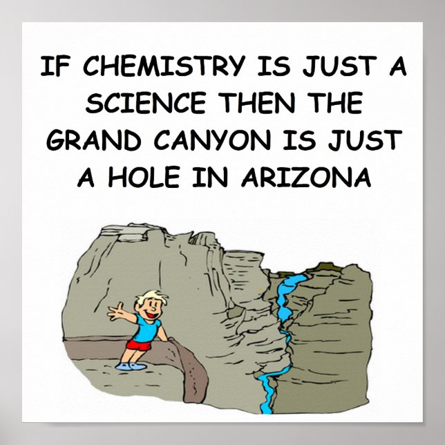 Affiches CHIMIQUES (Devant)