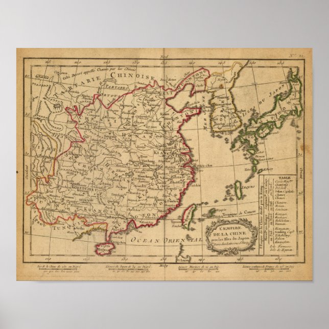 Affiches Chine, Japon (Devant)