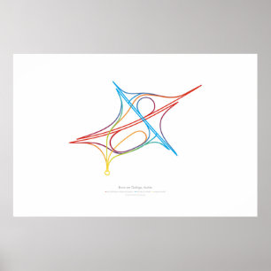 Affiches Chorégraphie d'échange : Brunn am Gebirge, AT