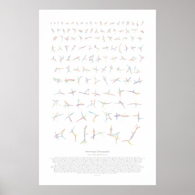 Affiches Chorégraphie d'échange : Deuxième édition (Devant)