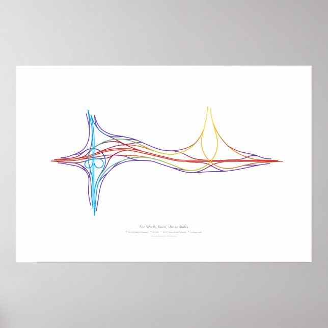 Affiches Chorégraphie d'échange : Fort Worth, TX, US 2 (Devant)