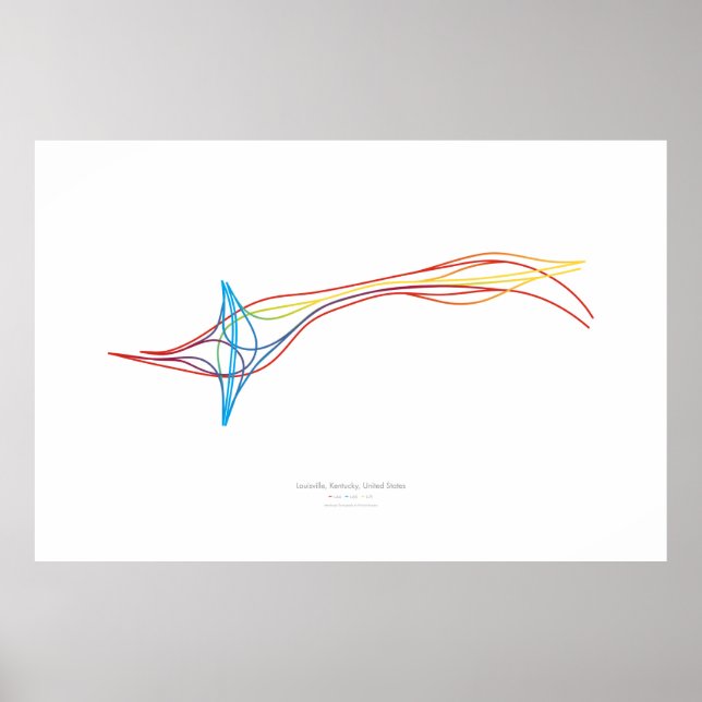 Affiches Chorégraphie d'échange : Louisville, KY, États-Uni (Devant)