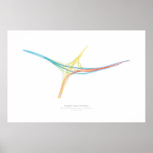 Affiches Chorégraphie d'échange : Springfield, VA, USA
