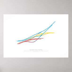 Affiches Chorégraphie d'échange : Virginia Beach, États-Uni