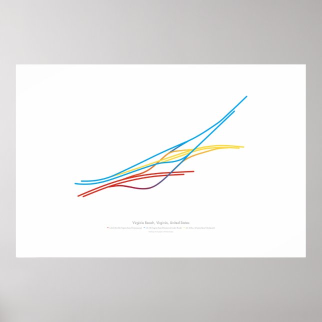 Affiches Chorégraphie d'échange : Virginia Beach, VA, États (Devant)