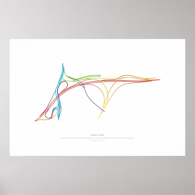 Affiches Chorégraphie des échanges : Istanbul, Turquie (Devant)