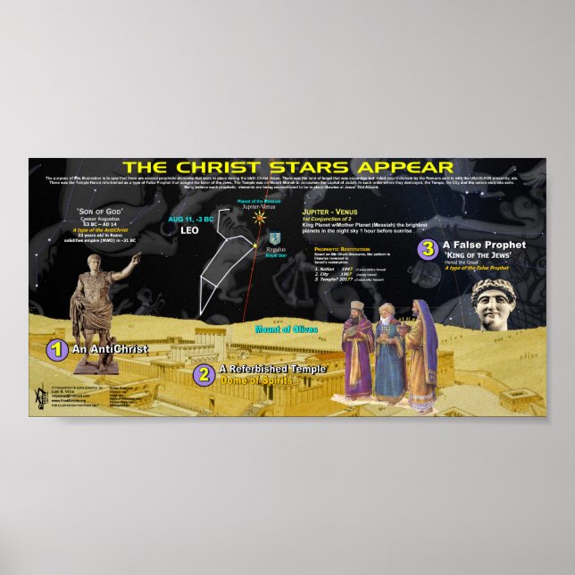 Affiches Christ Star - A (Devant)