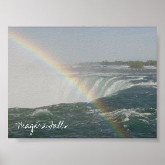 Affiches Chutes Niagara