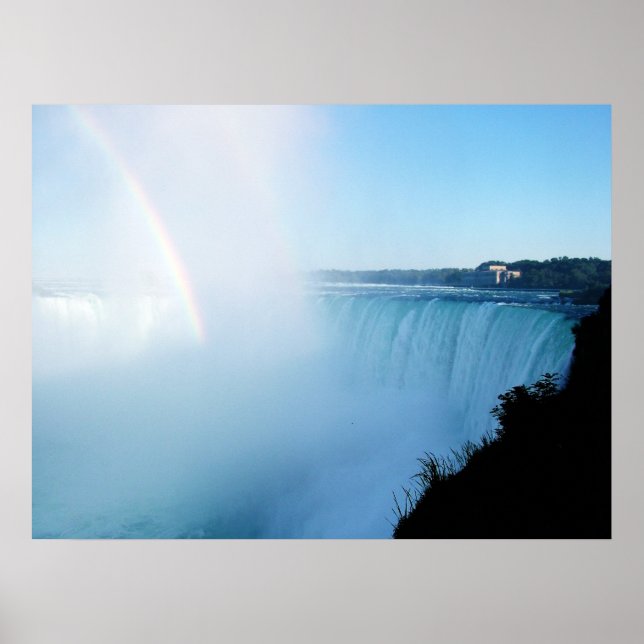 Affiches Chutes Niagara (Devant)