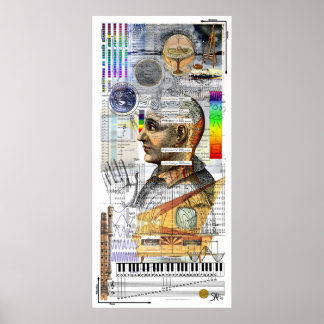 Affiches Cinéma de l'esprit