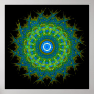 Affiches Cinquième Chakra- Vishuddha - Centre de la grande 