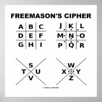 Cipher de Freemason (Cryptographie)