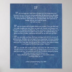 Affiches Citation de Rudyard Kipling 1895 sur Denim