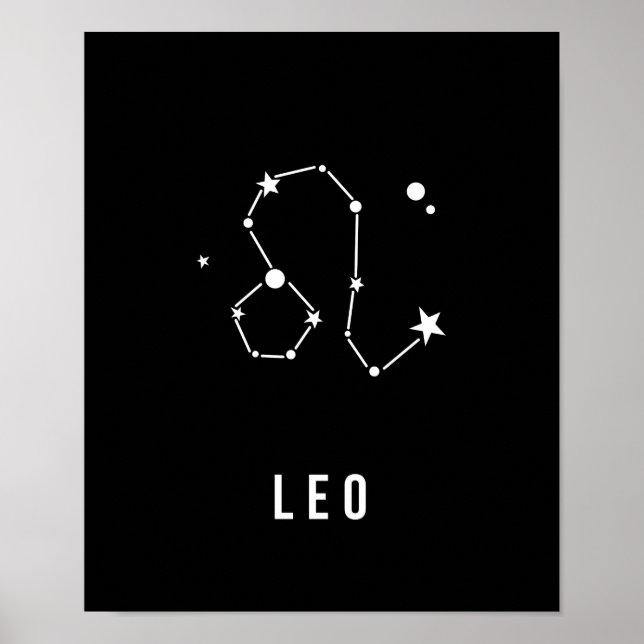 Affiches Citation des signes Leo Zodiac (Devant)