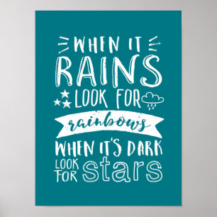 Affiches Citation Motivation Inspirationnelle Penser positi