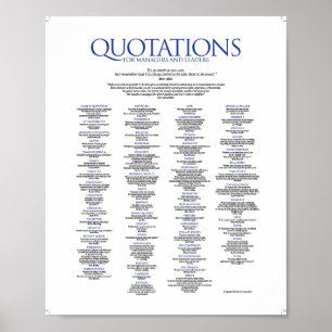 Affiches Citations pour gestionnaires et dirigeants