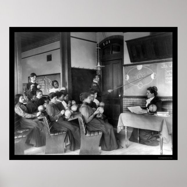 Affiches Classe de géographie Étude de la rotation de la Te (Devant)