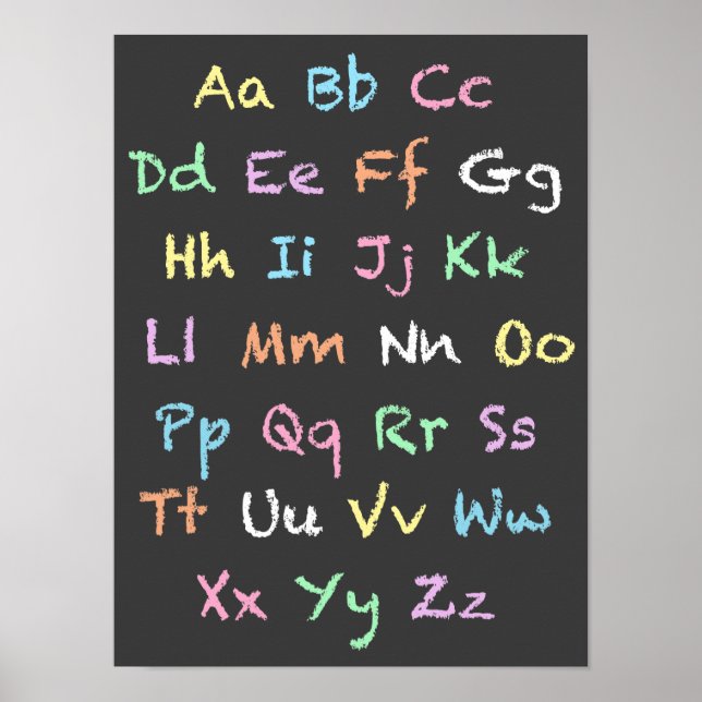 Affiches Classroom Pastel Alphabet Chalkboard (Devant)