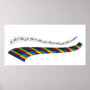 Affiches Clavier de piano coloré