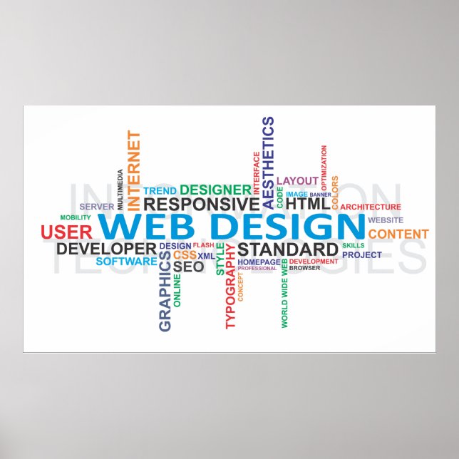 Affiches cloud de mots - webdesign (Devant)