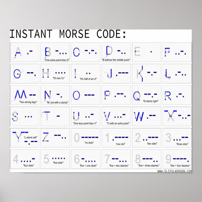 Affiches Code Morse instantané (Devant)