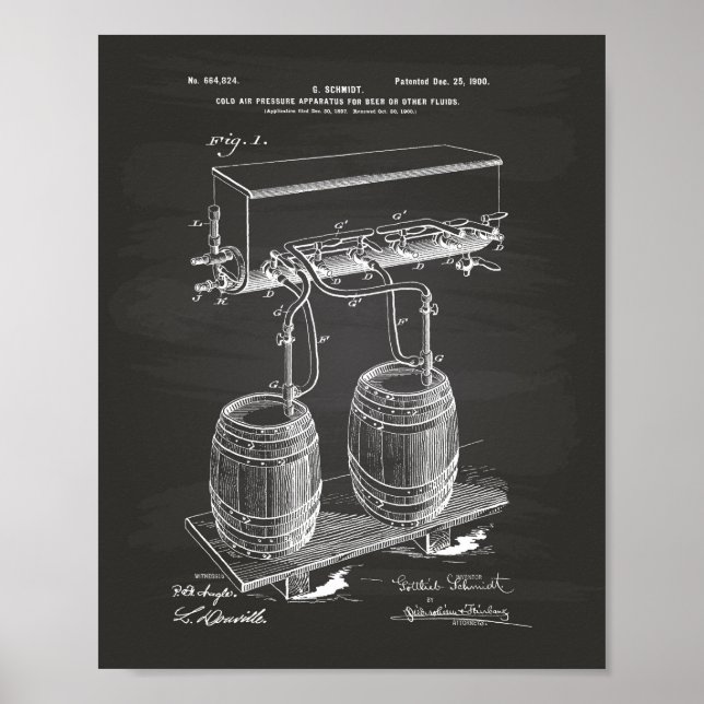 Affiches Cold Air Pressure Beer 1900 Patent Art Chalkboard (Devant)