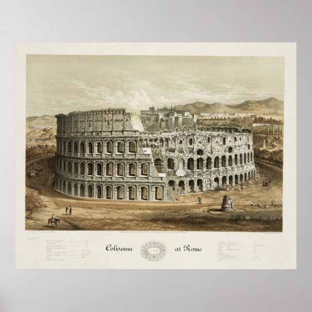 Affiches Colisée à Rome (Devant)