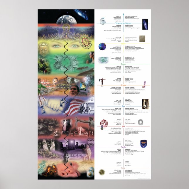 Affiches Collage AQAL (Devant)