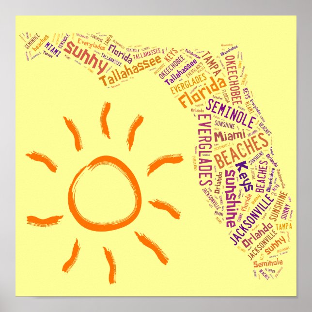 Affiches Collage de texte en Floride (Devant)