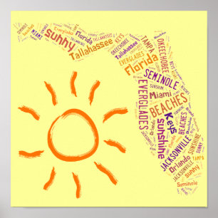 Affiches Collage des textes de la Floride