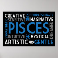Collage Word de l'astrologie des pêches Imprimer