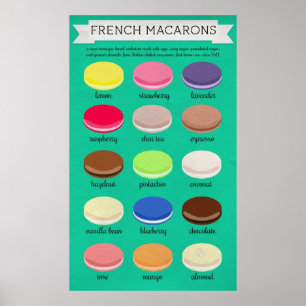 Affiches Collection de la joie de Baker : Français Macarons