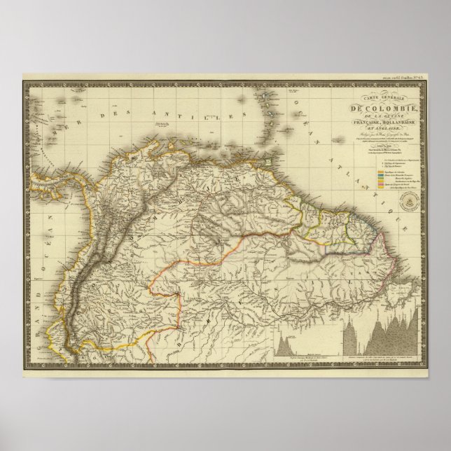 Affiches Colombie, Guyane française (Devant)