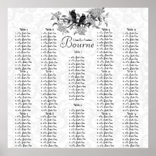 Affiches Commence à 12,80 $ Vintage Birds Seating Chart