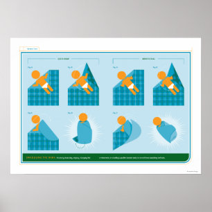 Affiches Comment faire pour Swaddle