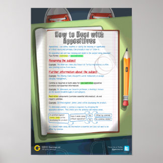 Affiches Comment traiter les aspects positifs