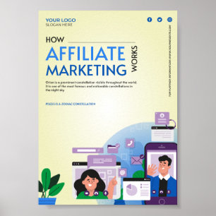 affiches commerciales