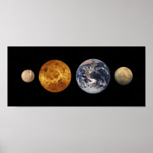 Affiches Comparaisons de la taille de la planète terrestre