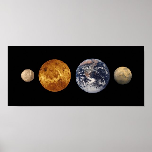 Affiches Comparaisons de la taille de la planète terrestre (Devant)