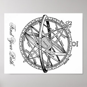 Affiches Compass : Trouvez votre chemin