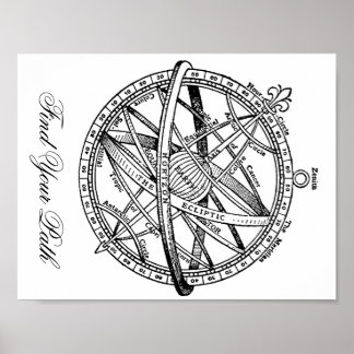 Affiches Compass : Trouvez votre chemin