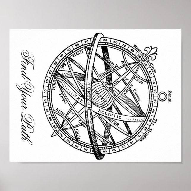Affiches Compass : Trouvez votre chemin (Devant)