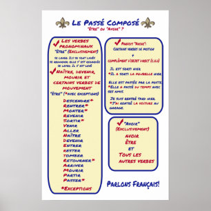 Affiches Composez-vous Avoir ou Etre