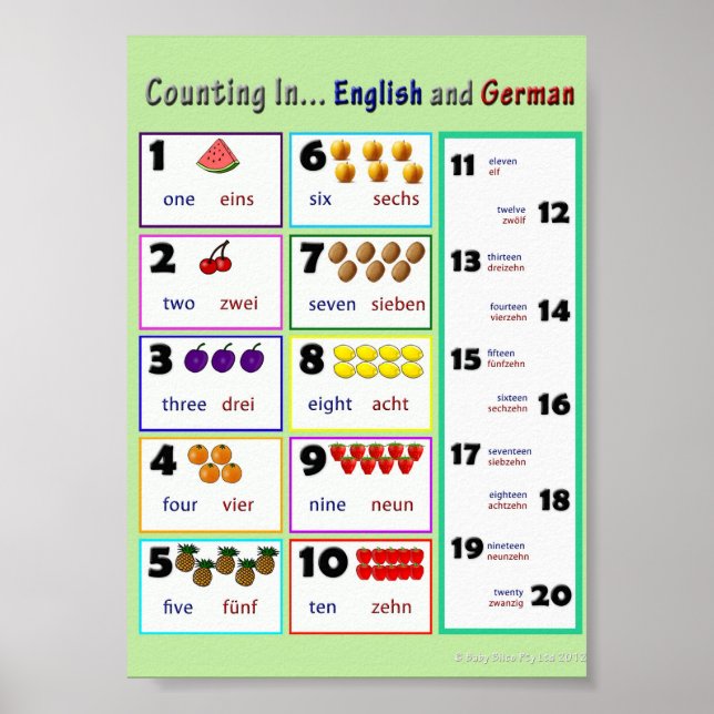 Affiches Compter en...anglais et allemand (Devant)